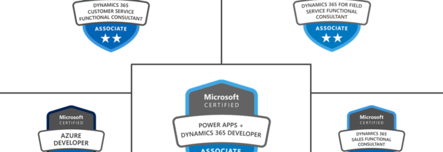 Featured image of post MS Certifications - Sharing my Mind Maps