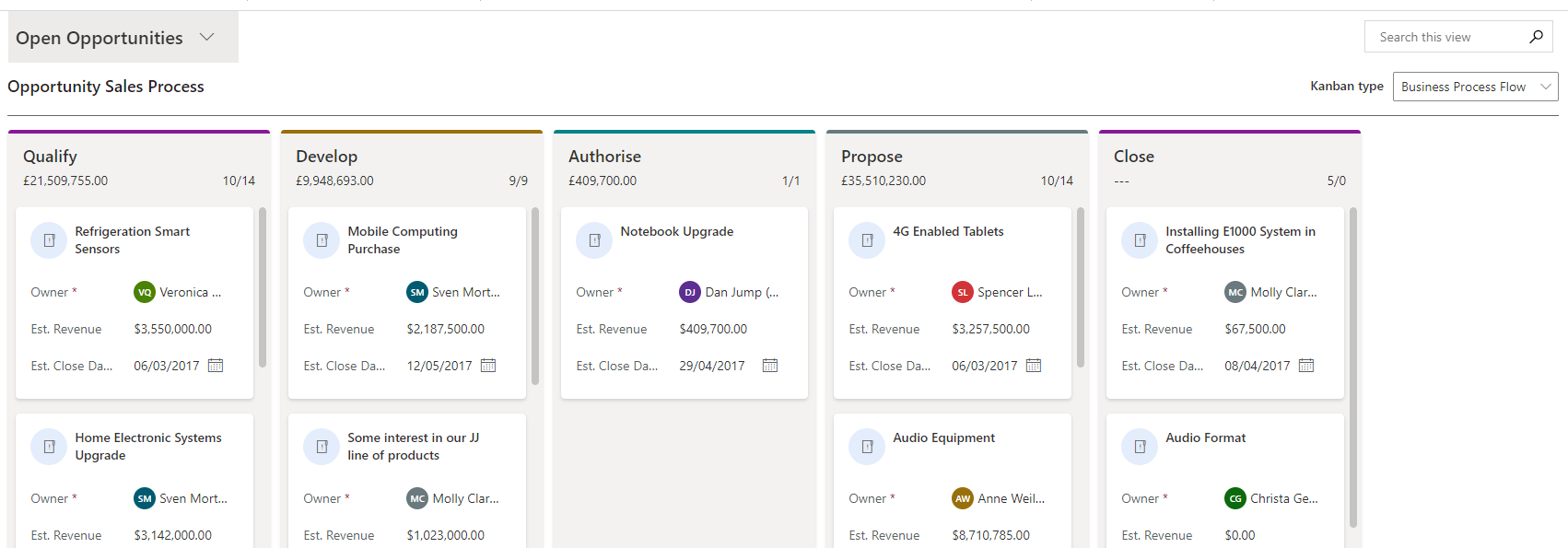 Featured image of post 2020 Release Wave 1 : Kanban board