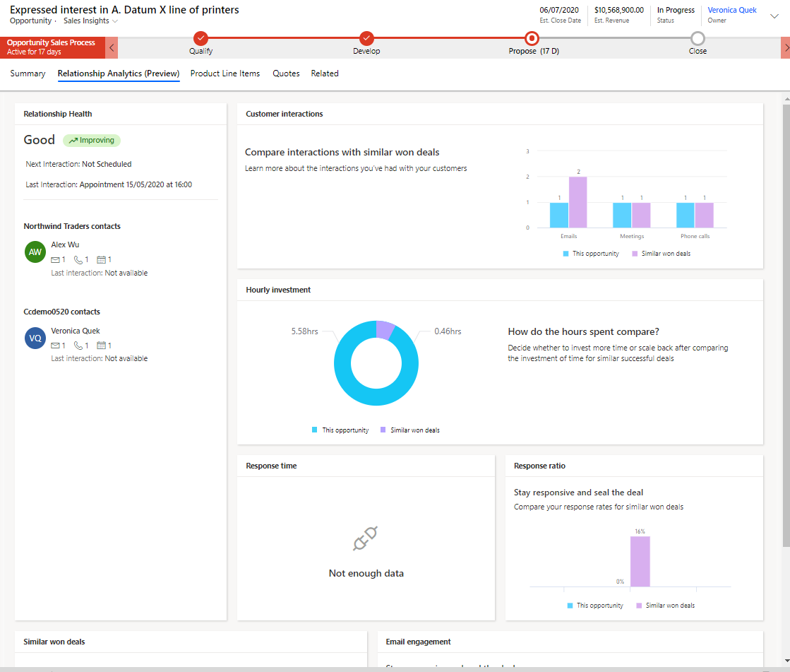 Featured image of post Sales Insights: Connection Insights