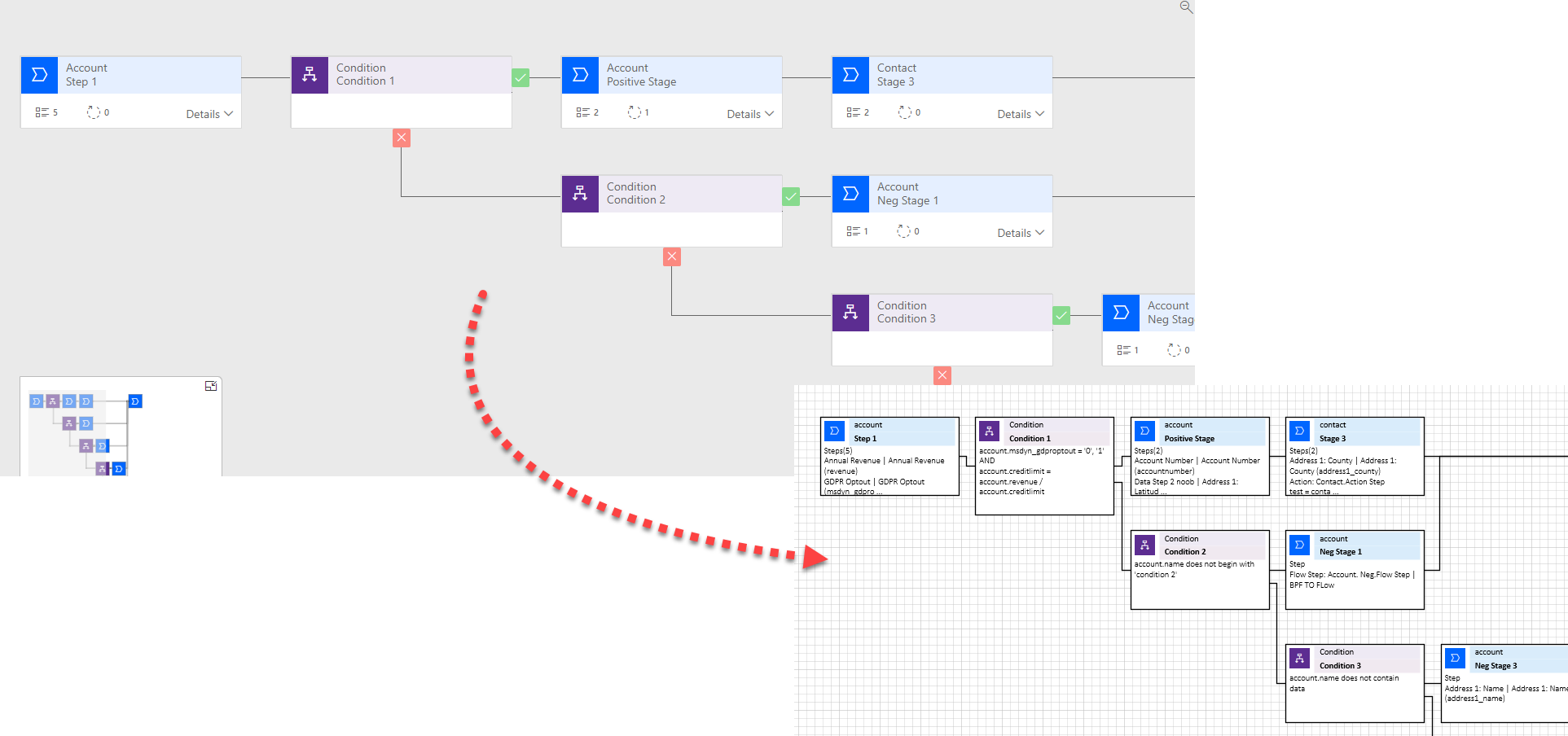 Featured image of post BPFs to Visio - XrmToolBox tool