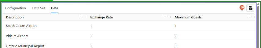 Mockaroo Data Munger generated data